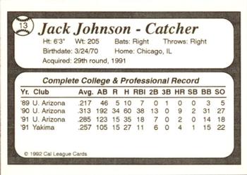 1992 Cal League Bakersfield Dodgers #13 Jack Johnson Back
