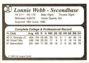 1992 Cal League Bakersfield Dodgers #28 Lonnie Webb Back