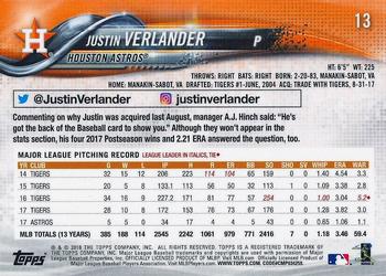2018 Topps On-Demand 3D #13 Justin Verlander Back