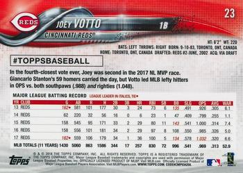 2018 Topps On-Demand 3D #23 Joey Votto Back