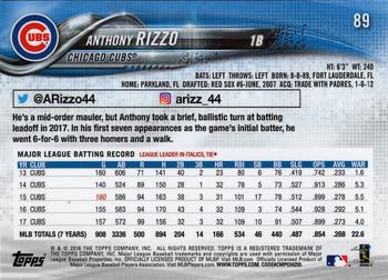 2018 Topps On-Demand 3D #89 Anthony Rizzo Back