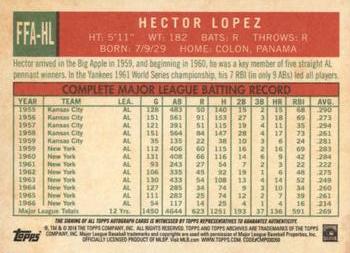 2018 Topps Archives - Fan Favorites Autographs #FFA-HL Hector Lopez Back