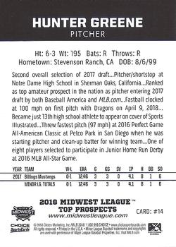2018 Choice Midwest League Top Prospects #14 Hunter Greene Back