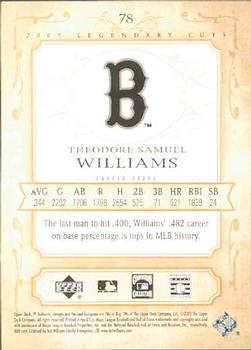 2005 SP Legendary Cuts #78 Ted Williams Back