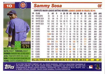 2005 Topps #10 Sammy Sosa Back