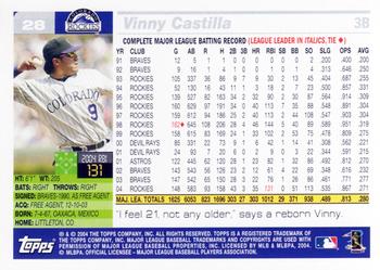 2005 Topps #28 Vinny Castilla Back