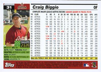 2005 Topps #31 Craig Biggio Back