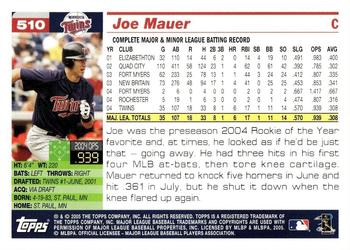 2005 Topps #510 Joe Mauer Back