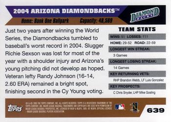 2005 Topps #639 Arizona Diamondbacks Back