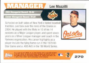 2005 Topps #270 Lee Mazzilli Back
