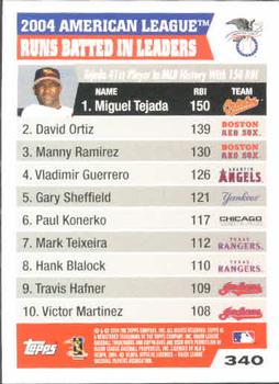 2005 Topps #340 2004 American League Runs Batted In (Miguel Tejada / David Ortiz / Manny Ramirez) Back