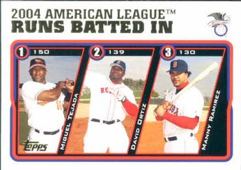 2005 Topps #340 2004 American League Runs Batted In (Miguel Tejada / David Ortiz / Manny Ramirez) Front