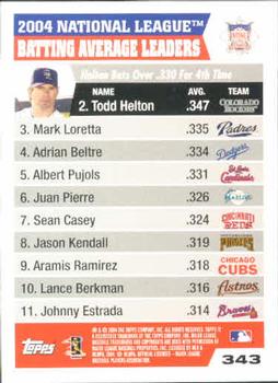 2005 Topps #343 2004 National League Batting Average (Todd Helton / Mark Loretta / Adrian Beltre) Back