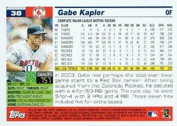 2005 Topps #38 Gabe Kapler Back