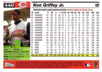 2005 Topps #440 Ken Griffey Jr. Back