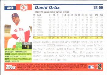 2005 Topps #49 David Ortiz Back