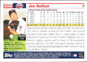 2005 Topps #628 Joe Nathan Back