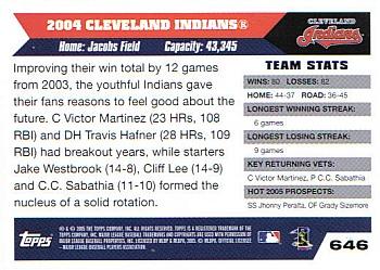 2005 Topps #646 Cleveland Indians Back