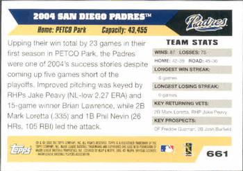 2005 Topps #661 San Diego Padres Back