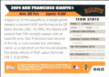 2005 Topps #662 San Francisco Giants Back