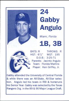 1994 Chillicothe Paints #2 Gabby Angulo Back