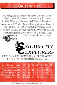 1994 Collect-A-Sport Sioux City Explorers #NNO Ty Griffin Back
