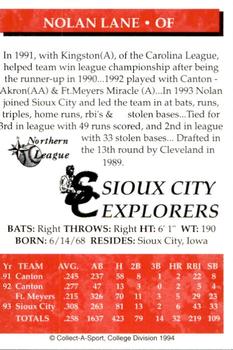 1994 Collect-A-Sport Sioux City Explorers #NNO Nolan Lane Back