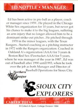 1994 Collect-A-Sport Sioux City Explorers #NNO Ed Nottle Back