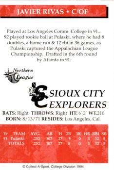 1994 Collect-A-Sport Sioux City Explorers #NNO Javier Rivas Back