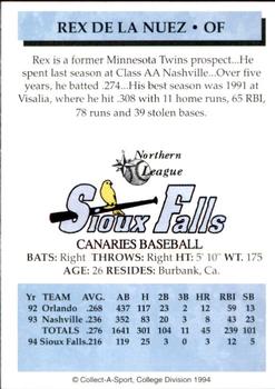 1994 Collect-A-Sport Sioux Falls Canaries #7 Rex De La Nuez Back