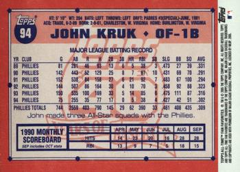2005 Topps All-Time Fan Favorites #94 John Kruk Back