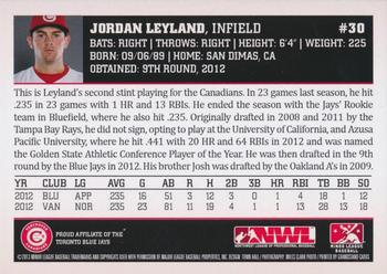 2013 Grandstand Vancouver Canadians #NNO Jordan Leyland Back