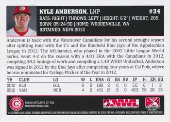 2013 Grandstand Vancouver Canadians #NNO Kyle Anderson Back