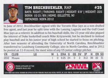 2013 Grandstand Vancouver Canadians #NNO Tim Brechbuehler Back