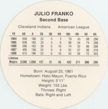 1989 Cadaco Discs - Back Variation #NNO Julio Franco Back