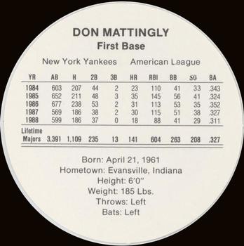1989 Cadaco Discs - Back Variation #NNO Don Mattingly Back