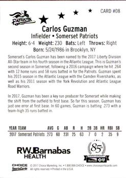 2017 Choice Atlantic League All-Stars #8 Carlos Guzman Back