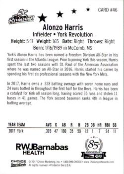 2017 Choice Atlantic League All-Stars #46 Alonzo Harris Back