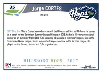 2017 Grandstand Hillsboro Hops #NNO Jorge Cortes Back