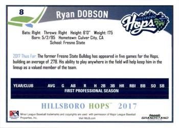 2017 Grandstand Hillsboro Hops #NNO Ryan Dobson Back