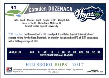 2017 Grandstand Hillsboro Hops #NNO Camden Duzenack Back
