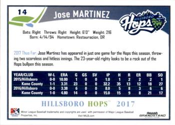 2017 Grandstand Hillsboro Hops #NNO Jose Martinez Back