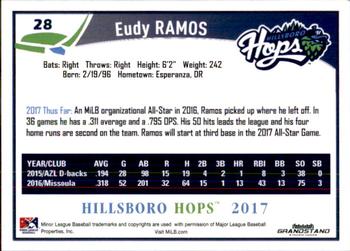 2017 Grandstand Hillsboro Hops #NNO Eudy Ramos Back