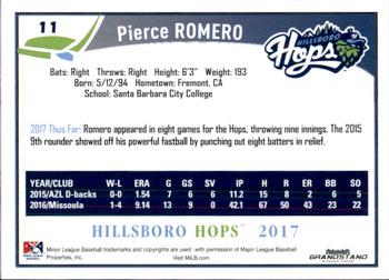 2017 Grandstand Hillsboro Hops #NNO Pierce Romero Back