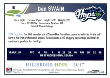 2017 Grandstand Hillsboro Hops #NNO Dan Swain Back