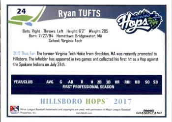 2017 Grandstand Hillsboro Hops #NNO Ryan Tufts Back