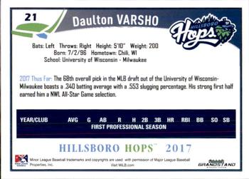2017 Grandstand Hillsboro Hops #NNO Daulton Varsho Back