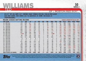 2019 Topps #50 Ted Williams Back