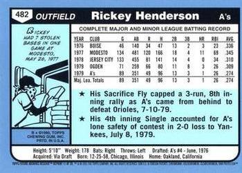2001 Topps Archives Reserve - Future Rookie Reprints #11 Rickey Henderson Back