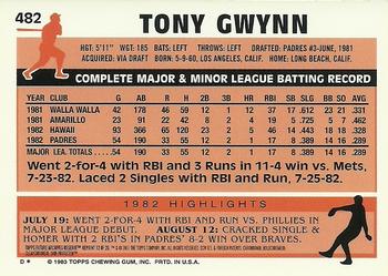 2001 Topps Archives Reserve - Future Rookie Reprints #12 Tony Gwynn Back